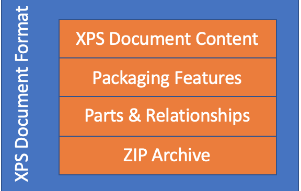 Format de fichier XPS